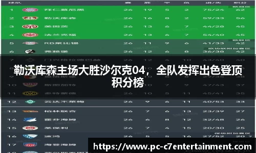 勒沃库森主场大胜沙尔克04，全队发挥出色登顶积分榜