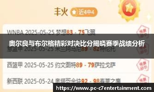 奥尔良与布尔格精彩对决比分揭晓赛季战绩分析